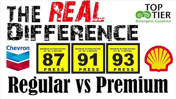 Can you run regular gas in a premium car?