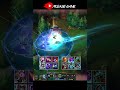 GWEN vs ORNN FULL BUILD FIGHT! #leagueoflegends  #gaming