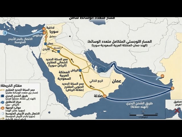 The End of Strait of Hormuz: Syria and the Arab Energy Corridor وداعاً مضيق هرمز، الحل في سوريا - YouTube