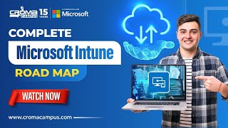 Complete Microsoft Intune Roadmap 2025 | Learn Endpoint Management Step-by-Step!