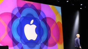 WWDC Apple Keynote Recap