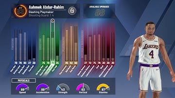 NBA 2K20!! BEST GUARD BUILD EVER!! DEMIGOD BUILD!!!!