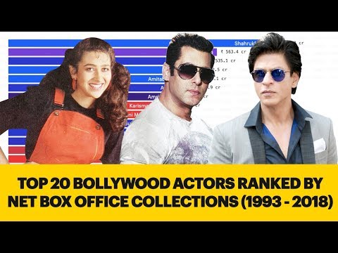 top-20-bollywood-actors-ranked-by-total-box-office-collection-(1993---2018)