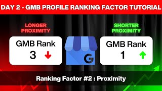 GMB Ranking Factors Tutorial -The Proximity Secret to Rank #1 on Google Maps - GMB Tutorial in Tamil