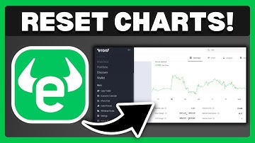 How To Reset Charts On eToro - Full Guide