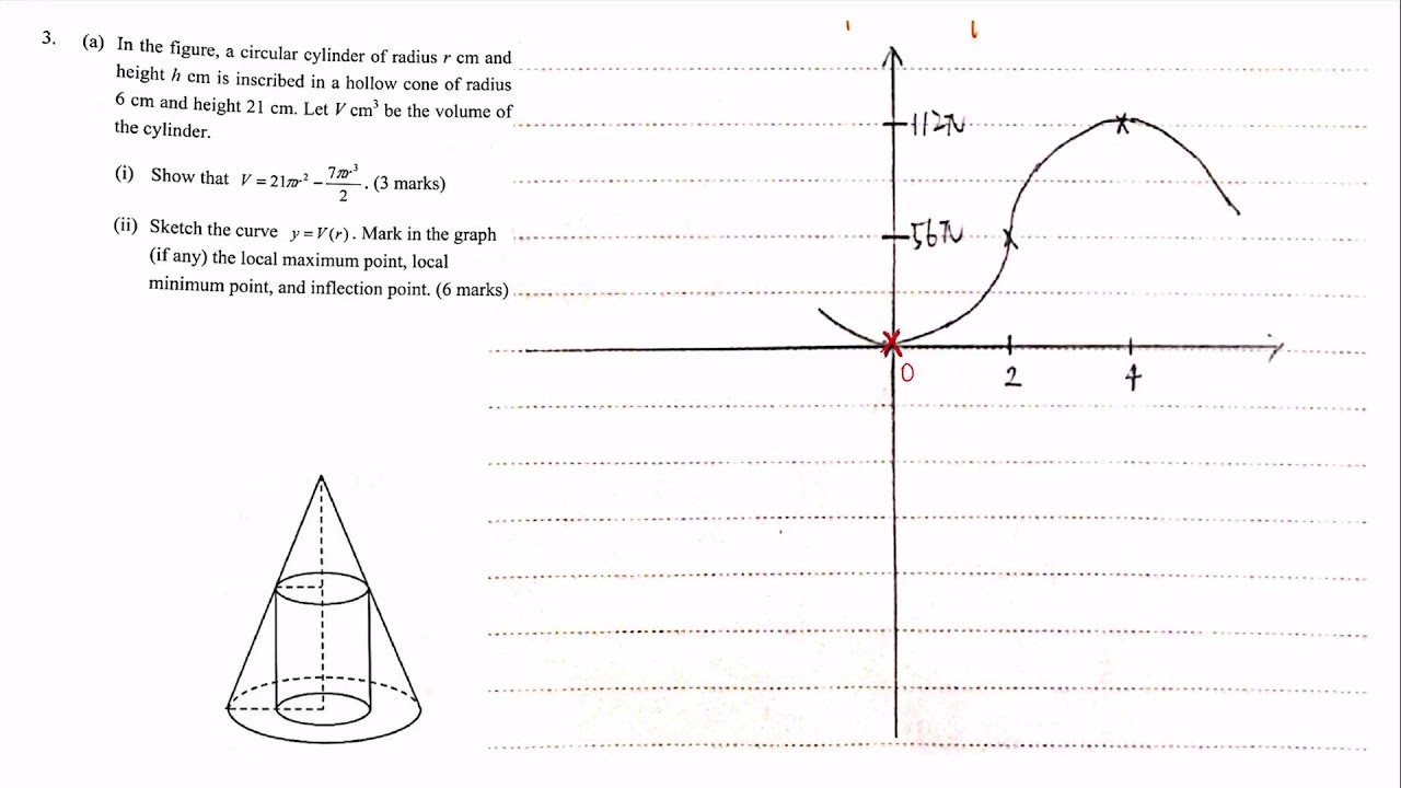 Mock paper set4 #3(a)(ii-iii)