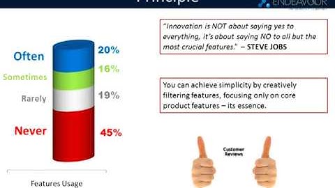 Mobile Application Development: Agile Simplicity Principle