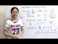 How to Count to 10 in Mandarin Chinese | Beginner Lesson 3 | HSK 1