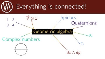 Introducing geometric algebra