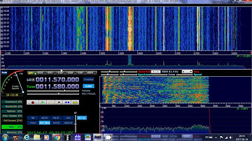 Radio slovakia via WRMI 11580 Khz Shortwave