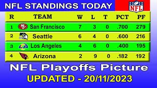 NFL playoffs picture | NFL standings 2023 | nfl standings today 20/11/2023