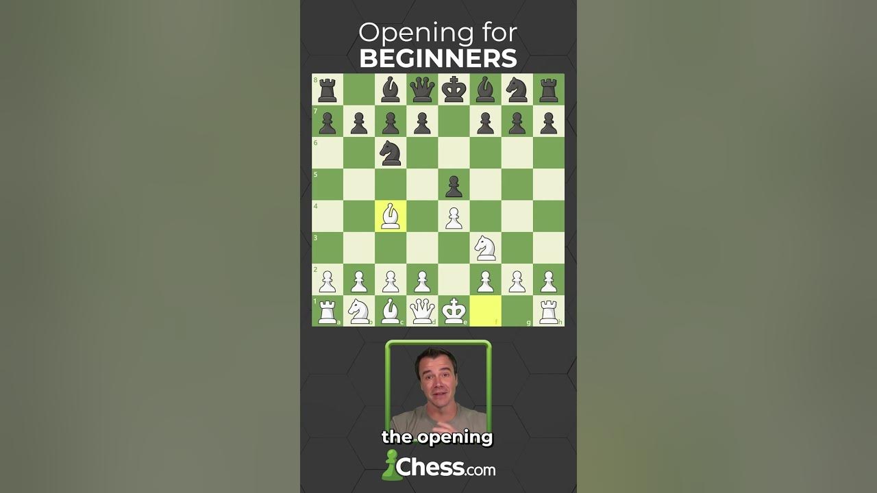 EASY & Powerful Chess Opening for Beginners 2022 