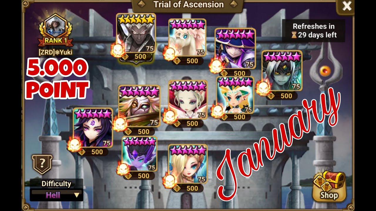 TOA Hell January 2026 Stage 1-10 (5000 Points) - Summoners War