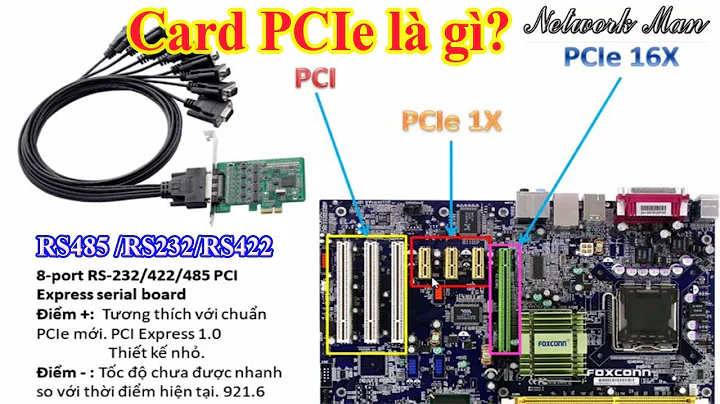 Card PCIe là gì? Ứng dụng? Card PCIe 1x,4x,8x,16x? (8-port RS-232/422/485 PCIe Card)