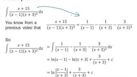 Edexcel Core Pure Calculus 4-4