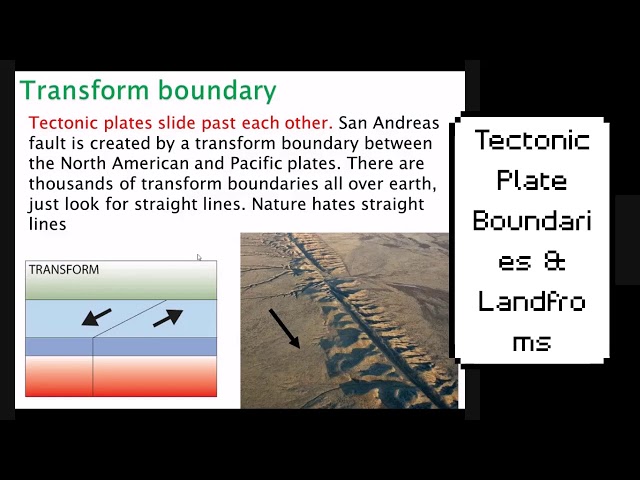 Essential Guide to Sketch Plate Boundaries 3 sddefault