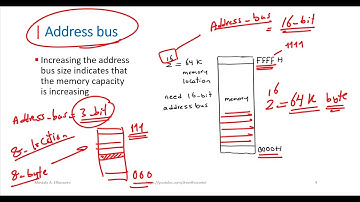 COA |Chapter 02 Computer Evolution AND Performance Part 05 بالعربي