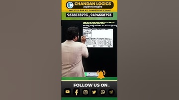 FIGURE COMPLETION  ఇలాంటి ప్రశ్నలకు 2సెకండ్లలో జవాబు పెట్టడం ఎలా  #chandan_logics #chandan_venna_sir