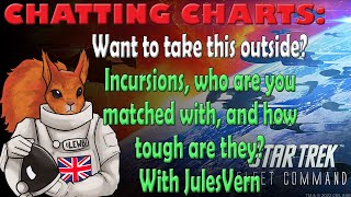STFC - Incursion opponent analysis - Chatting Charts With JulesVern