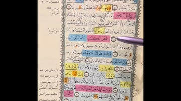 روابط سورة آل عمران (62 :74)