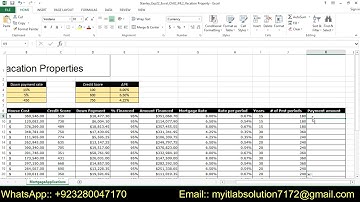 Exp22_Excel_Ch02_ML2 - Vacation Property 1.1 | Excel Ch02 ML2 Vacation Property
