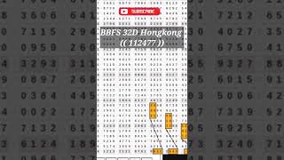 Download lagu Jalur Duit Tarikan Paito Hongkong Malam Ini Broo Mp3 Video Mp4