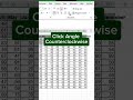 How to Make Your Excel Headings POP
