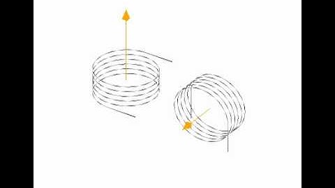 Coils (expand the description below for a detailed explanation)