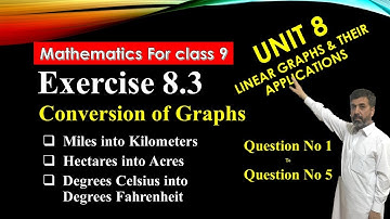 Conversion of Graphs || Mathematics Class 9 unit 8 Exercise 8.3