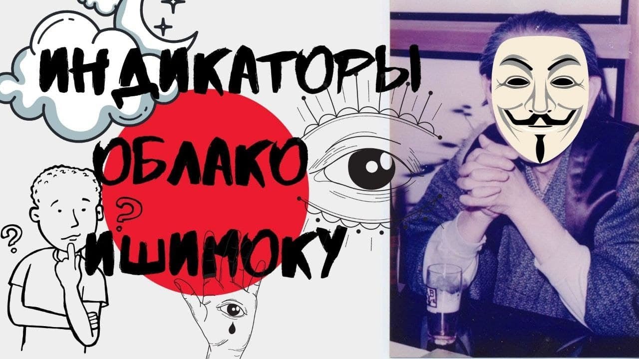 Индикаторы. Облако Ишимоку - 5 в 1. Разбор. - YouTube