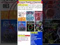 Science Family of Journals