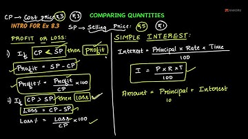 NCERT | 7th | Maths | CH-08-LE-15 | Ex - 8.3 - Introduction | Comparing Quantities