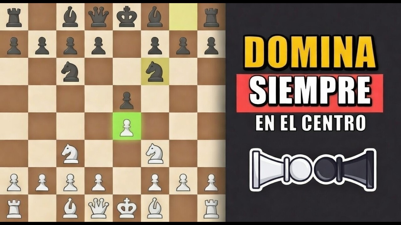 LAS 24 APERTURAS Y DEFENSAS ESENCIALES PARA PRINCIPIANTES 🔥♟️