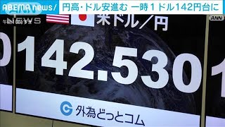円高・ドル安進む　一時1ドル142円台まで上昇(2023年12月8日)