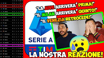 Chi ha fatto più assist nella stagione 2020 2021?