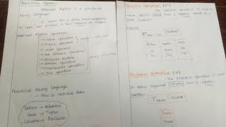 Relational algebra operations in DBMS tamil | Selection | Projection | Union | Intersection 