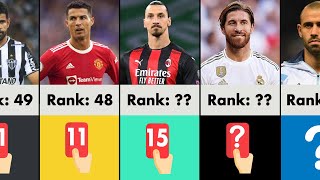 Top 50 Players who received the most red cards in football | Football Comparison