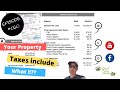 What Makes Up That Pesky Property Tax Bill - Episode 060  (2021) #propertytax #realestate