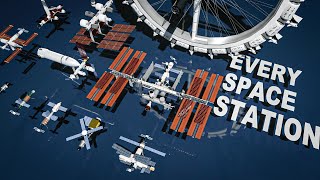 Every Space Station: 50 Years of Evolution (3D Animation)