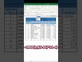 How to Calculate OT Hours in Excel | Overtime Calculation Tutorial
