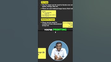 Master Nested Loops - Step by Step Guide | Python Hub #Shorts