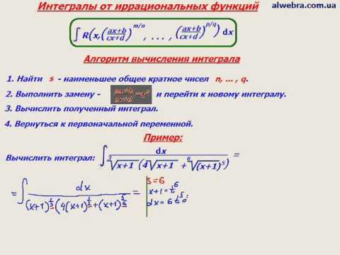 Интегралы иррациональных функций