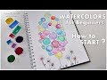 Whimsical Bubble TREE for Beginners ♡ Easy WATERCOLOR Painting ♡ Maremi's Small Art ♡