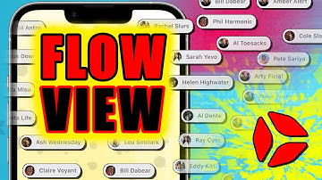 New MUST HAVE SwiftUI View