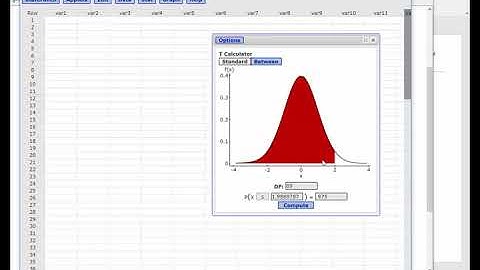 Chapter 8 t test mean using statcrunch
