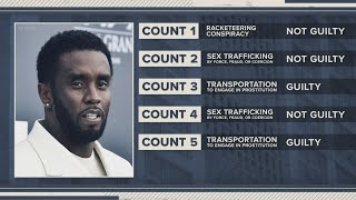 Jury delivers mixed verdict in Diddy's sex trafficking trial