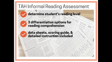 Informal Reading Assessment Toolkit Overview