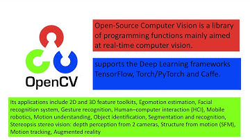 Motion detection using OpenCV in Python