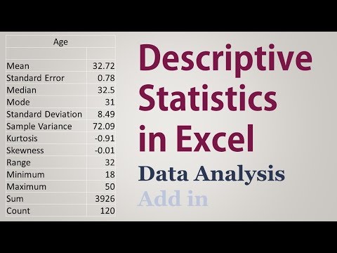 Descriptive Statistics In Excel Mean, Median, Mode, Std. Deviation,...