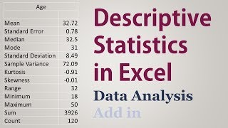 Descriptive Statistics in Excel  Mean, Median, Mode, Std. Deviation,... screenshot 3